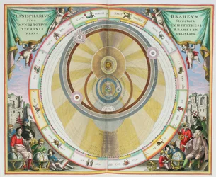 Mappa che mostra il sistema delle orbite planetarie di Tycho Brahe, da 